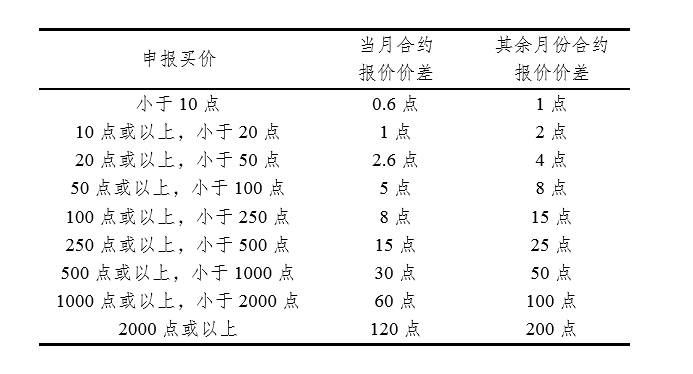無標題.png