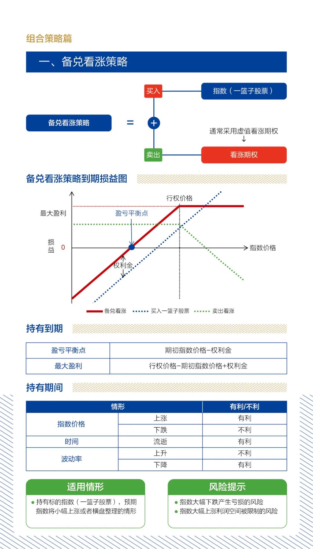 組合策略1.jpg