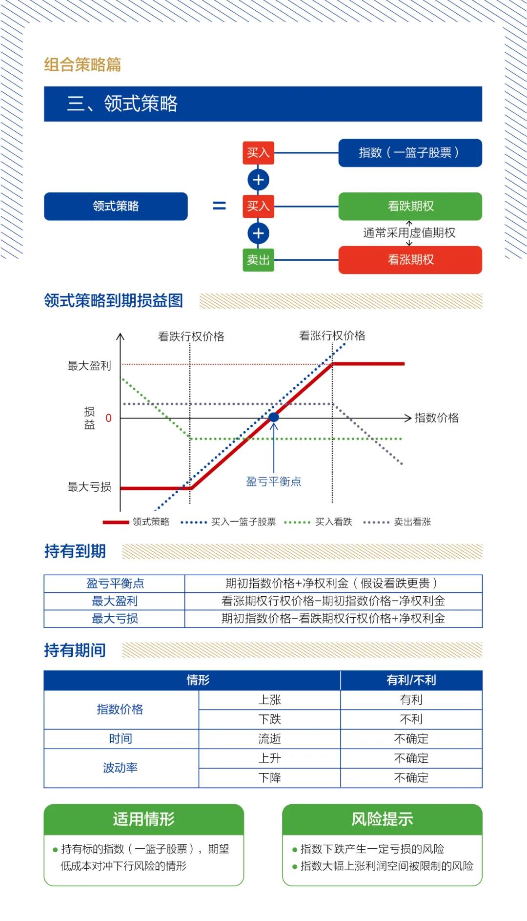 組合策略3.jpg