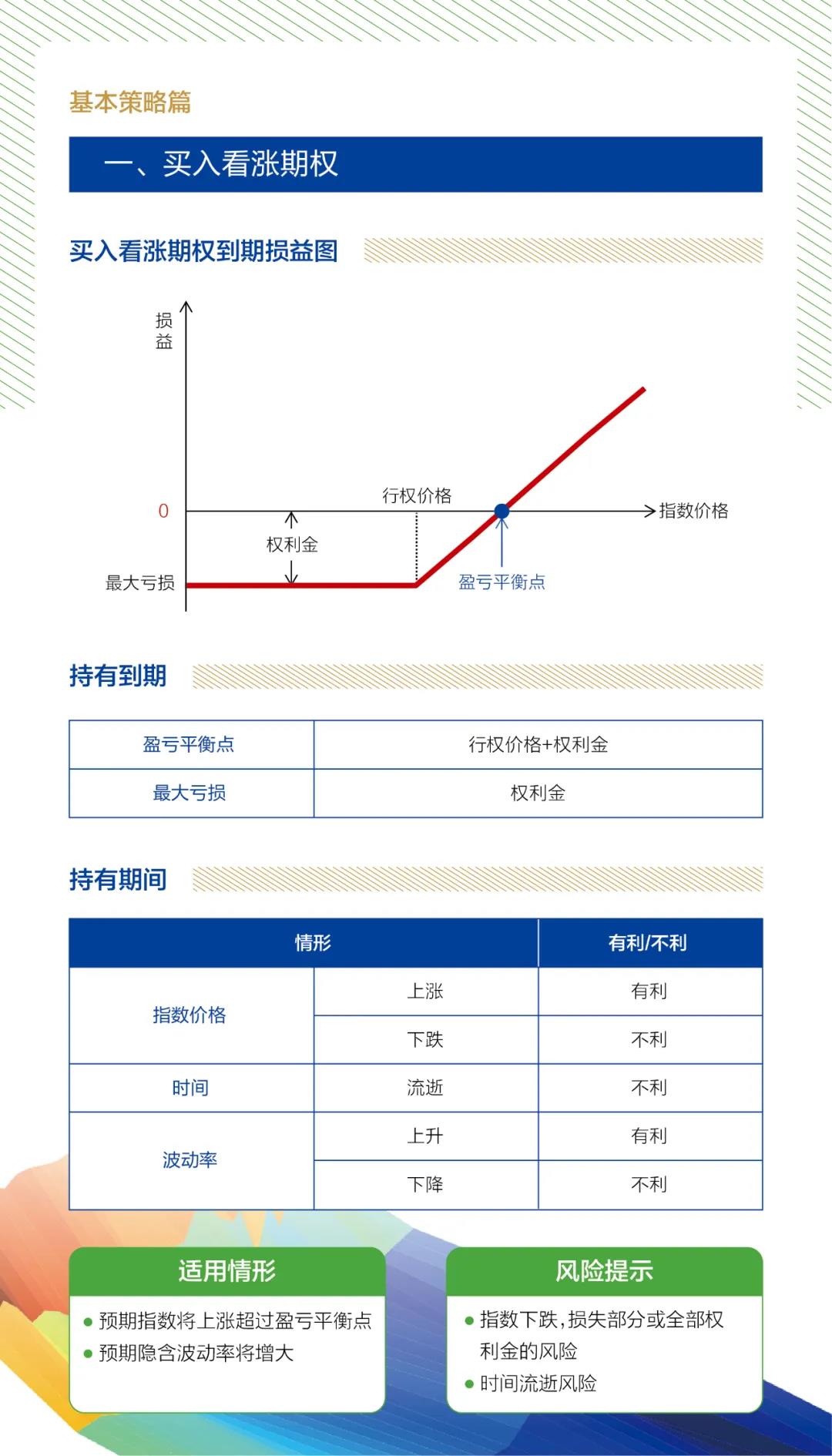 基本策略1.jpg