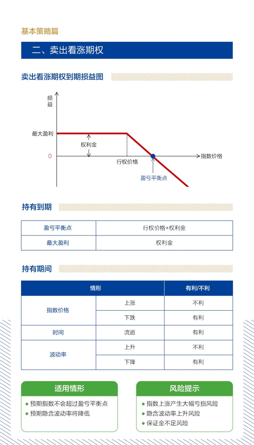 基本策略2.jpg