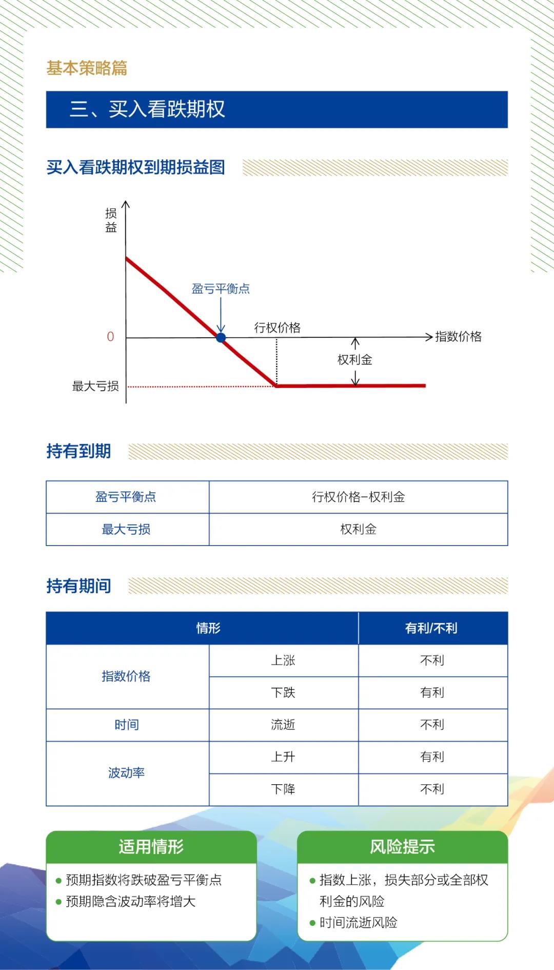 基本策略3.jpg