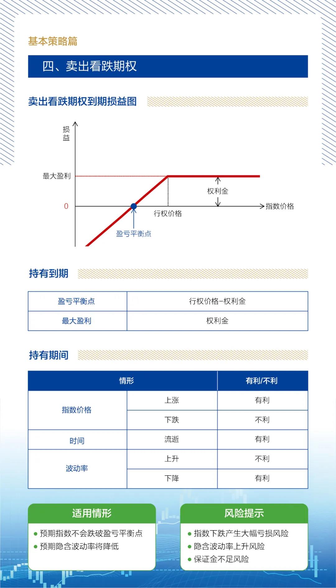 基本策略4.jpg
