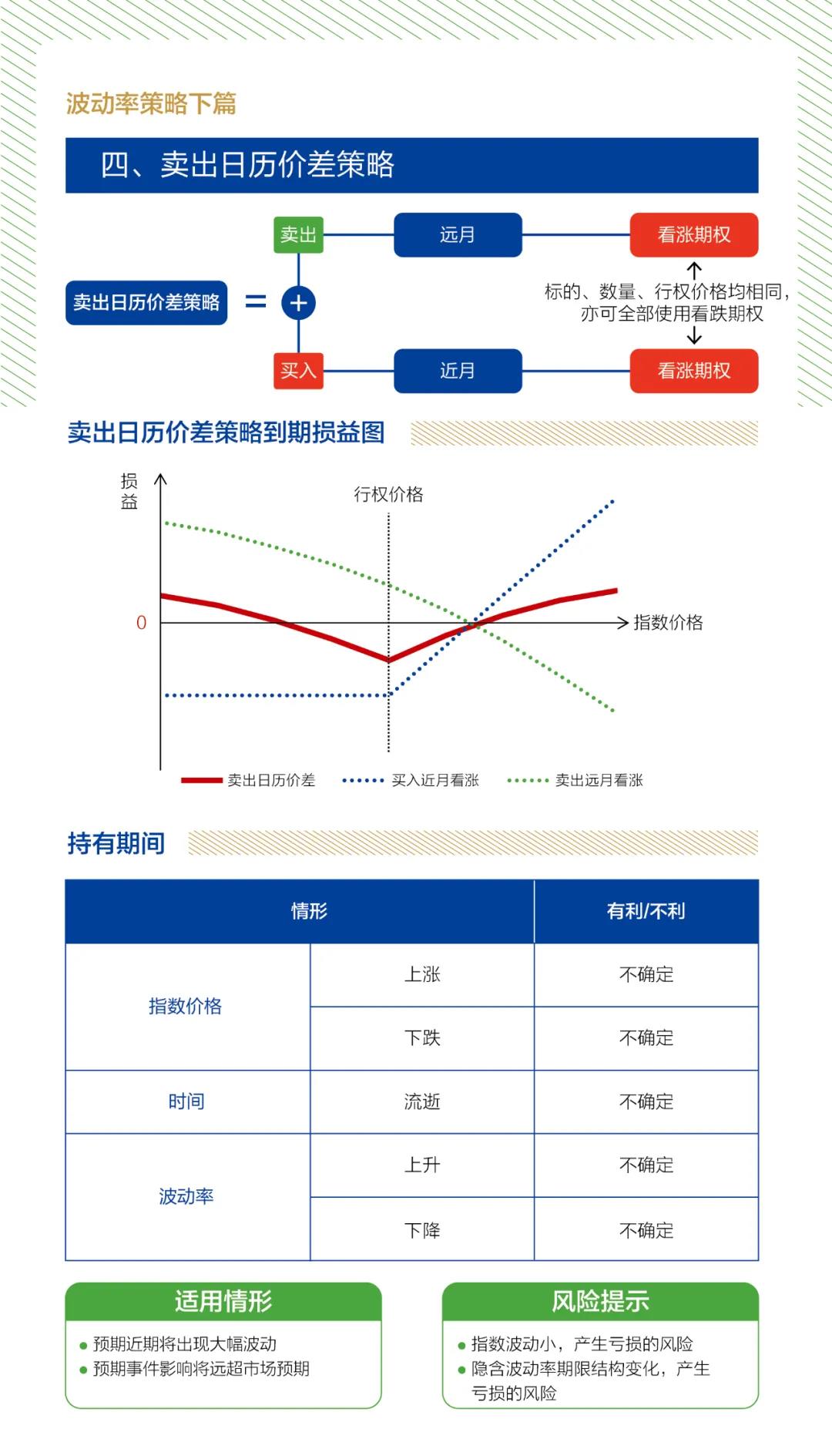 波動(dòng)率策略下篇4.jpg