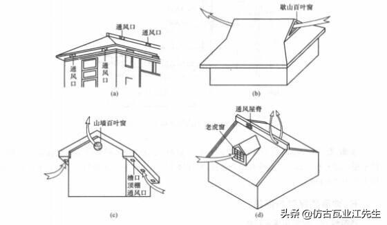 樹脂瓦屋面內部有冷凝水怎么辦？